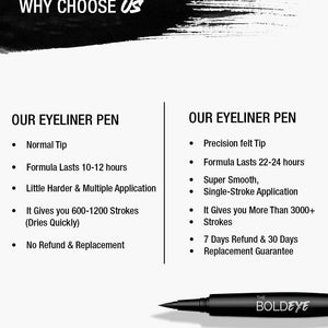 Hyper Long-Lasting Easy Wing Pro Eyeliner